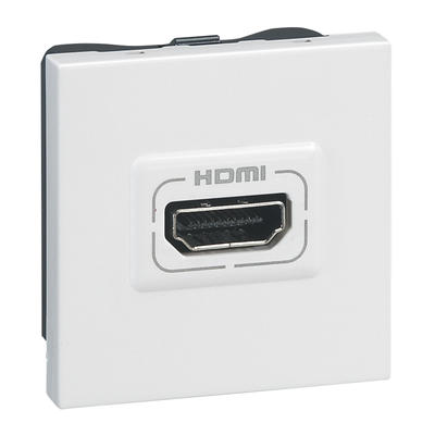 PRMOSAIC PRISE HDMI