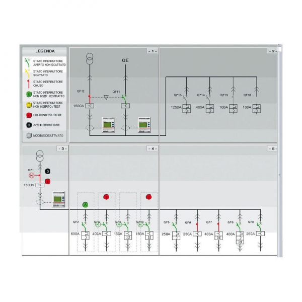 COMMUNICAT./UNITE PROTECT DMX3