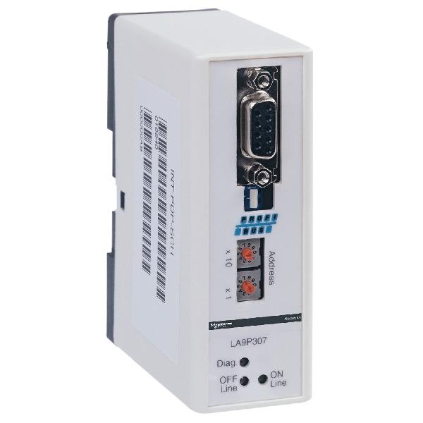 PASSEREL. PROFIBUS MODBUS