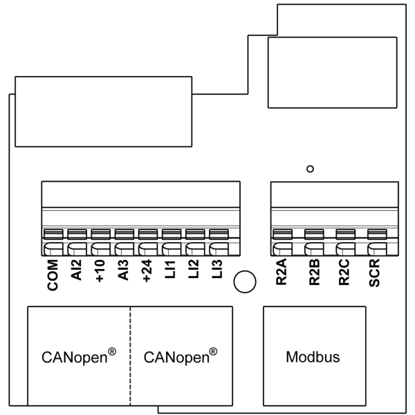 CARTE CANOPEN 2X RJ45 ATV