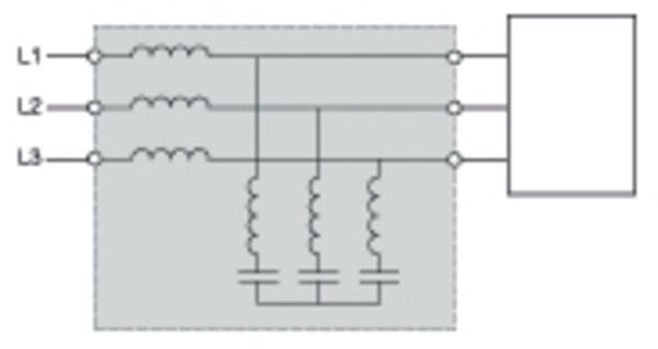 FILTRE PASSIF 325A 400V